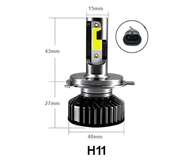 Комплект Умалени Мини LED Крушки H8 H9 H11 12V 24V 72W 10000lm За Фарове Canbus без Грешки