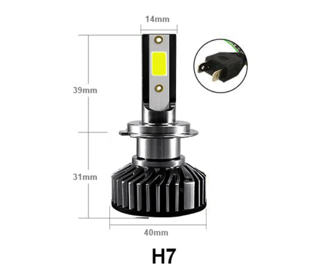 Комплект Умалени Мини LED Крушки H7 12V 24V 72W 10000lm За Фарове Can Bus без Грешки