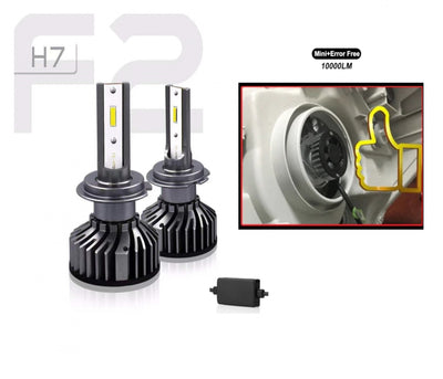 Комплект Умалени Мини LED Крушки H7 12V 24V 72W 10000lm За Фарове Can Bus без Грешки