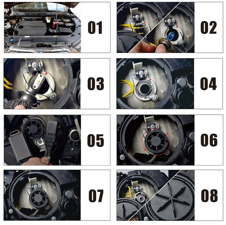 Комплект Умалени Мини LED Крушки H8 H9 H11 12V 24V 72W 10000lm За Фарове Canbus без Грешки