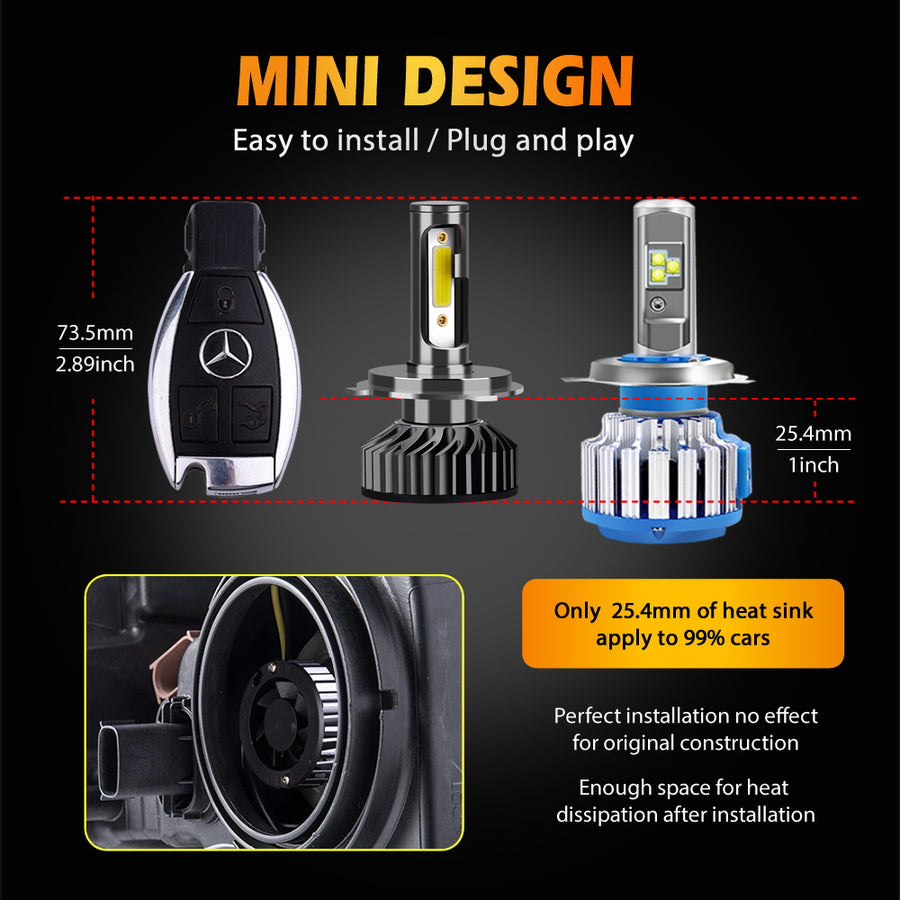 Комплект Умалени Мини LED Крушки H8 H9 H11 12V 24V 72W 10000lm За Фарове Canbus без Грешки