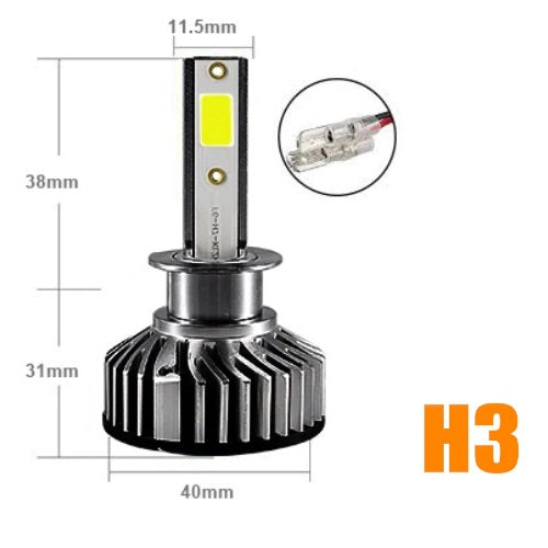 Комплект Умалени Мини LED Крушки F2 H3 12V 24V 72W 10000lm За Фарове Can Bus без Грешки