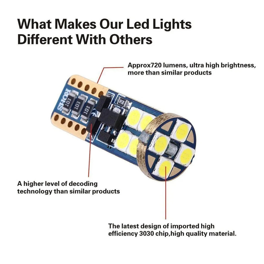 Комплект от 2 броя T10 Led крушки в блистер 12 SMD светодиода, W5W, Canbus, 12V - 24V , бяла светлина 6000K