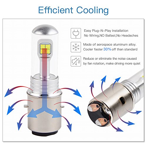 Комплект от 2 броя ЛЕД LED крушки за фарове H4 Х4 HS1 12V-24V Бели 6000k