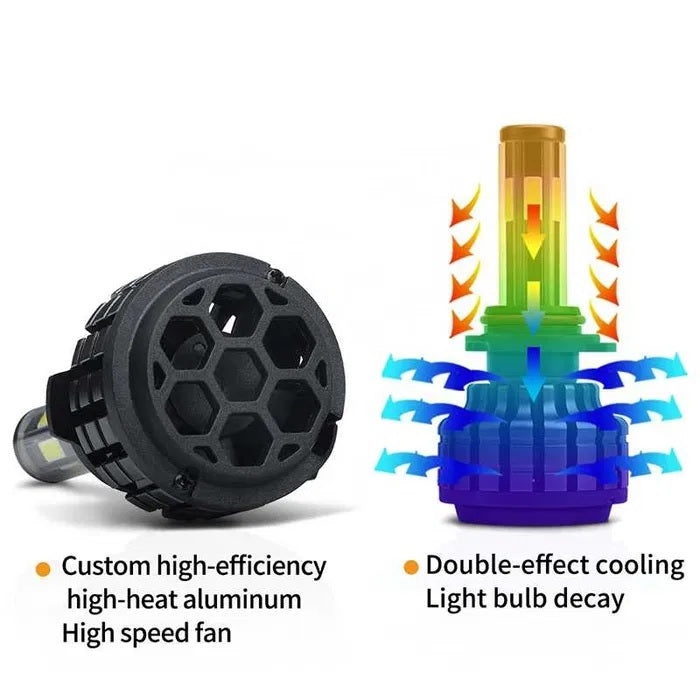 Комплект 360° градуса COB LED диодни крушки H11 H8 H9 12V 80W 16000lm за фарове Canbus без грешки