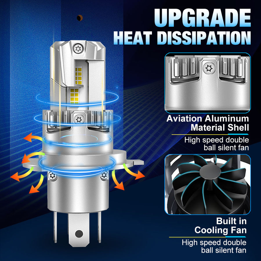 Комплект Умалени Мини LED Крушки E4P H4 12V 50W 15000lm Canbus къси/дълги