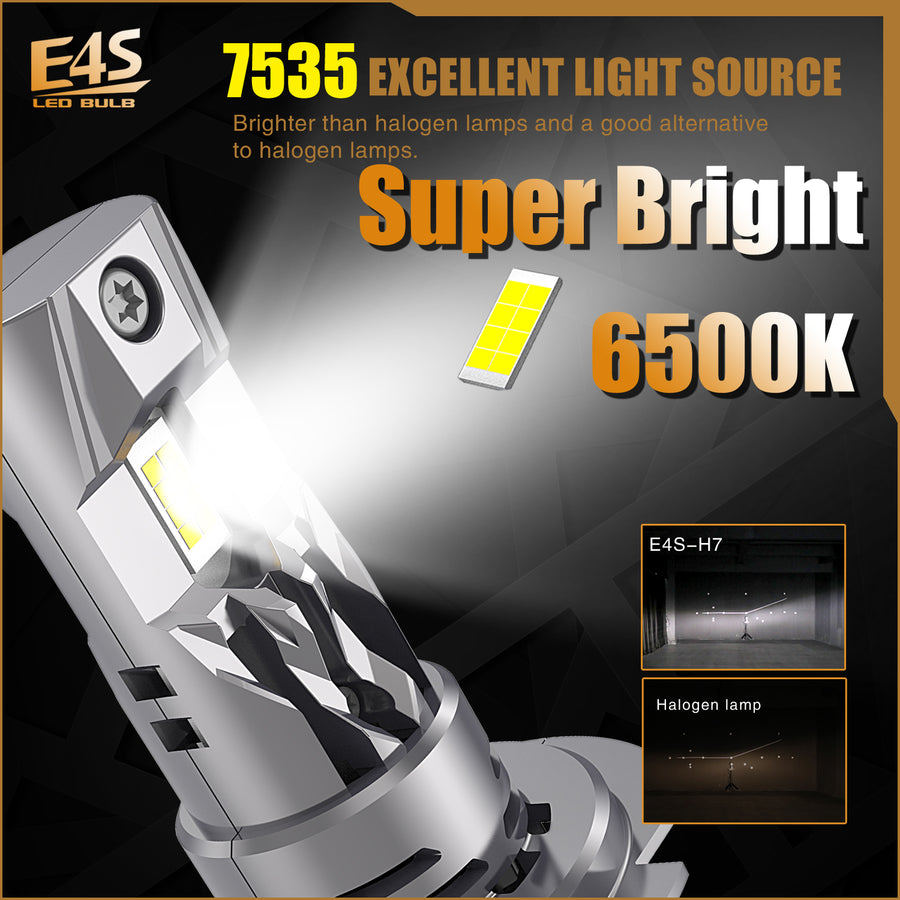 Комплект Умалени Мини LED Крушки E4S H7 H18 12V 50W 15000lm