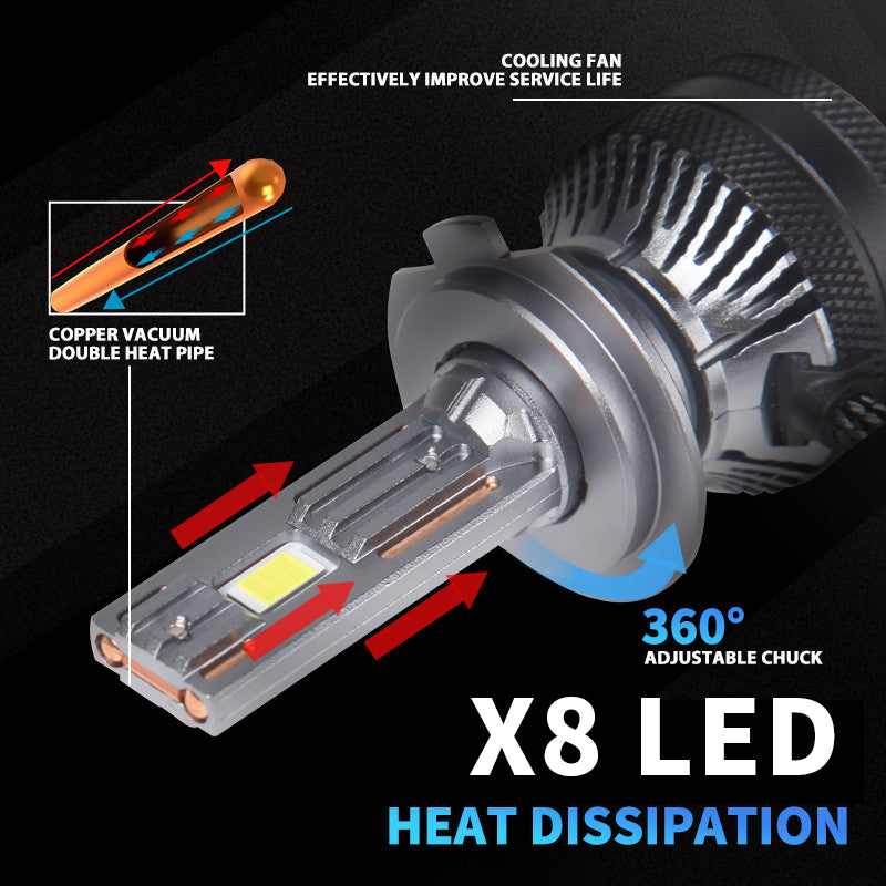 Комплект LED крушки H7 12V 200W 17000lm за фарове Canbus без грешки 6000К