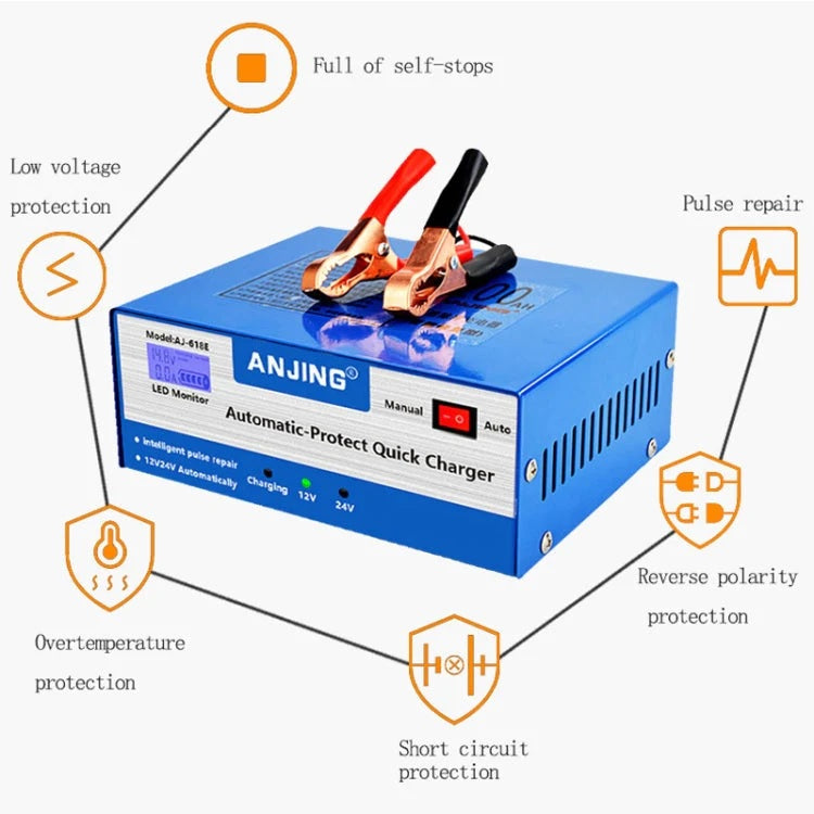 Интелигентно Импулсно зарядно за акумулатор 12V - 24V
