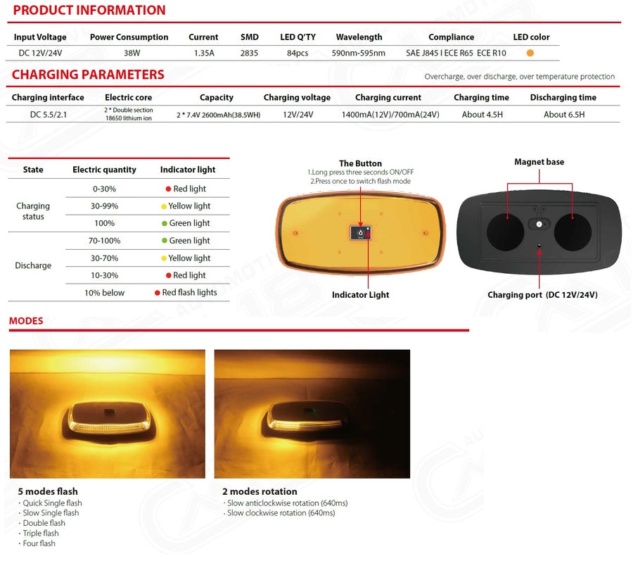 Wireless Безжична Лед Led Блиц Аварийна Сигнална Лампа Маяк с презареждаща се батерия с магнит 12V - 24V за пътна помощ платформа агро техника и др.