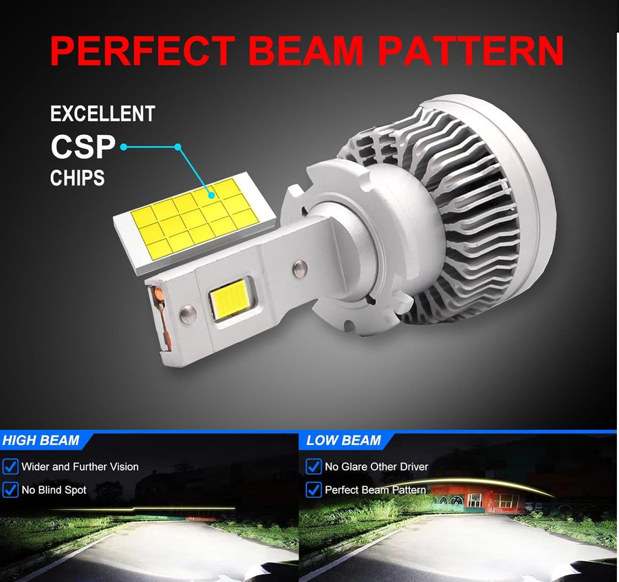 Комплект от 2 броя LED диодни крушки D2S за xenon 12-24V 50000lm Canbus без грешки 6000K