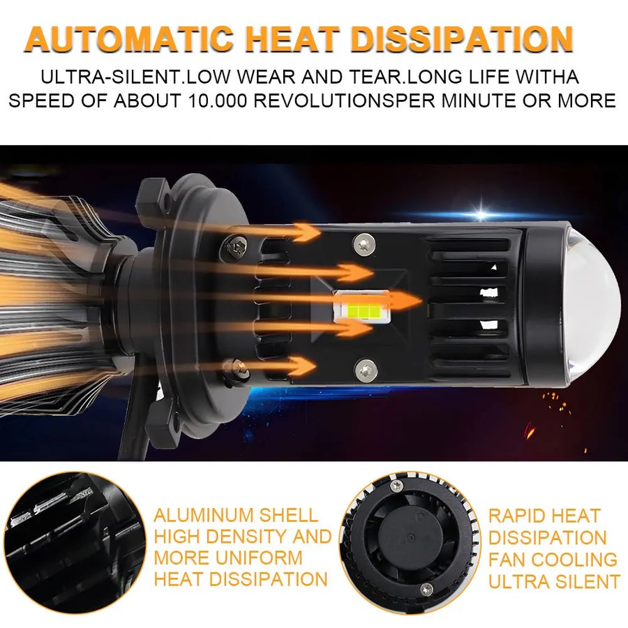 Комплект LED крушки с лупа, Y10 H7, 200%, 50W 6400LM, 6000K, 360° Canbus без грешки – 12V