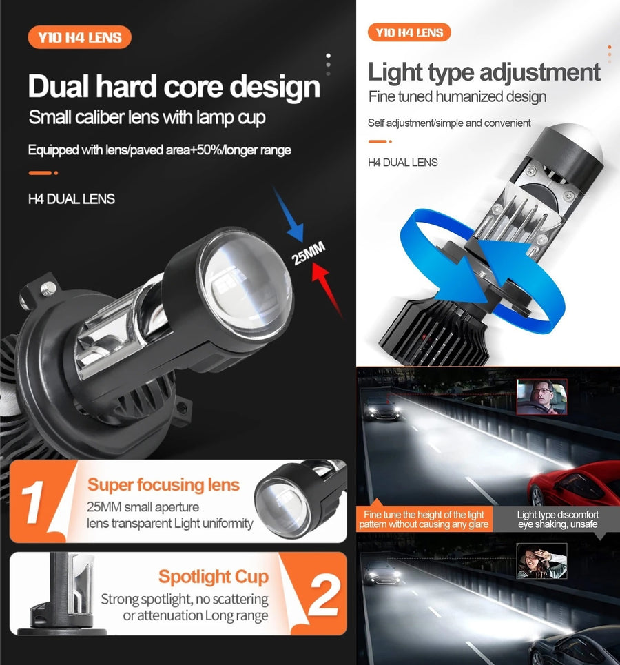 Комплект LED крушки с лупа, Y10 H4, 200%, 60W 6400LM, 6000K, 360° Canbus без грешки – 12V