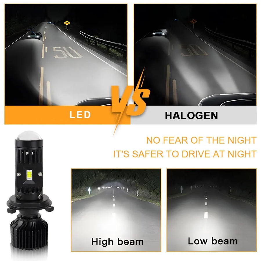 Комплект LED крушки с лупа, Y10 H4, 200%, 60W 6400LM, 6000K, 360° Canbus без грешки – 12V