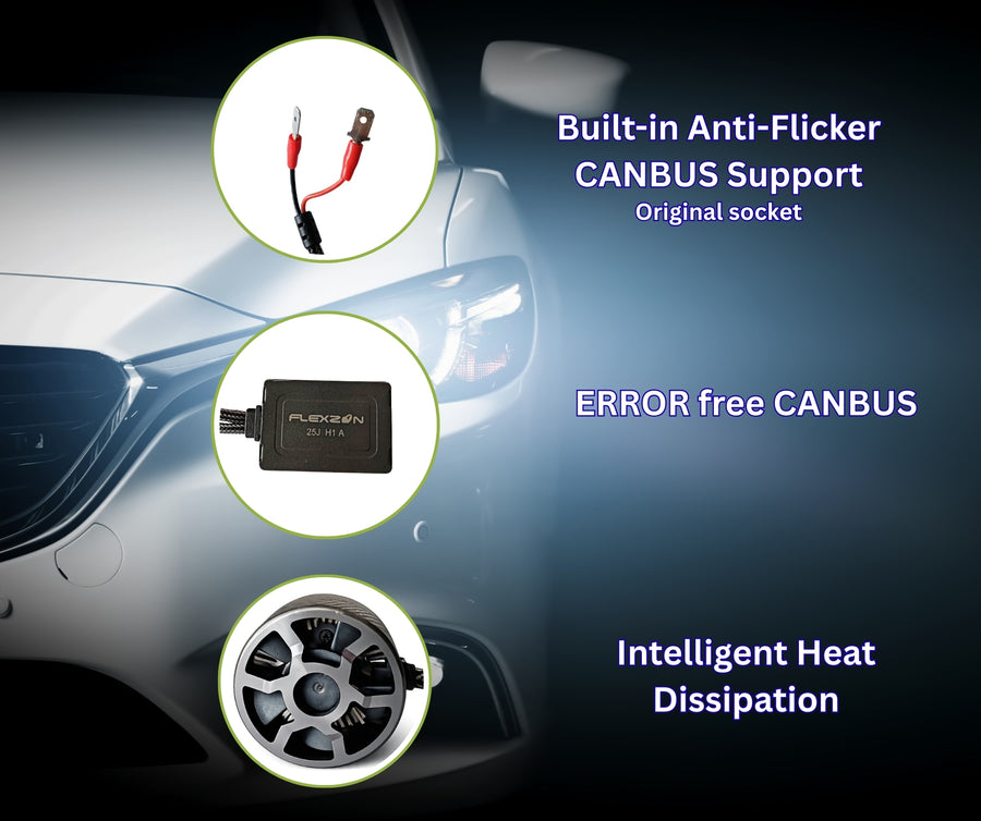 Комплект LED крушки H1 – Smart CSP технология, CANBUS, 70W, 12–24V
