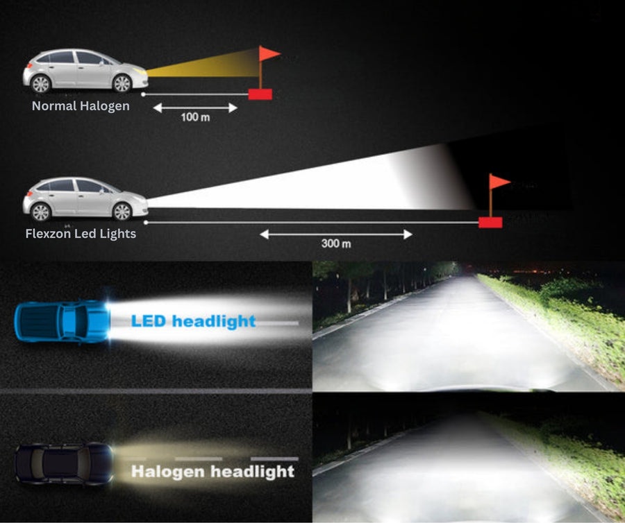 Комплект Smart LED крушки H7 – Два цвята, CSP Dual Color 3500K – 6500K, Bluetooth приложение, CANBUS, 70W, 12–24V