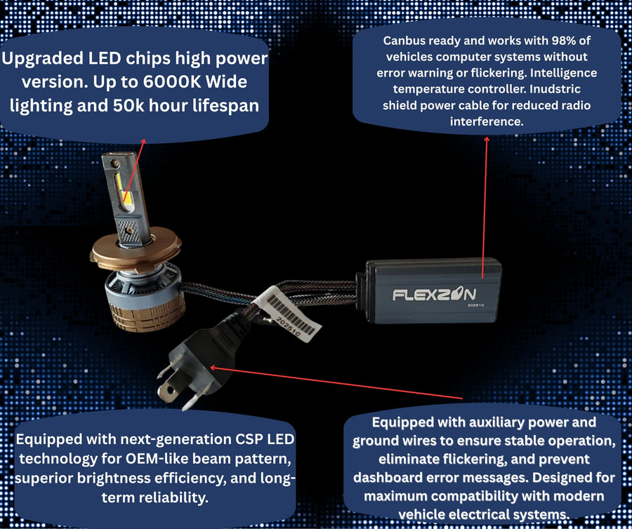 Комплект Smart LED крушки H4 – къси / дълги светлини, Два цвята, CSP Dual Color 3500K – 6500K, Bluetooth приложение, CANBUS, 70W, 12–24V