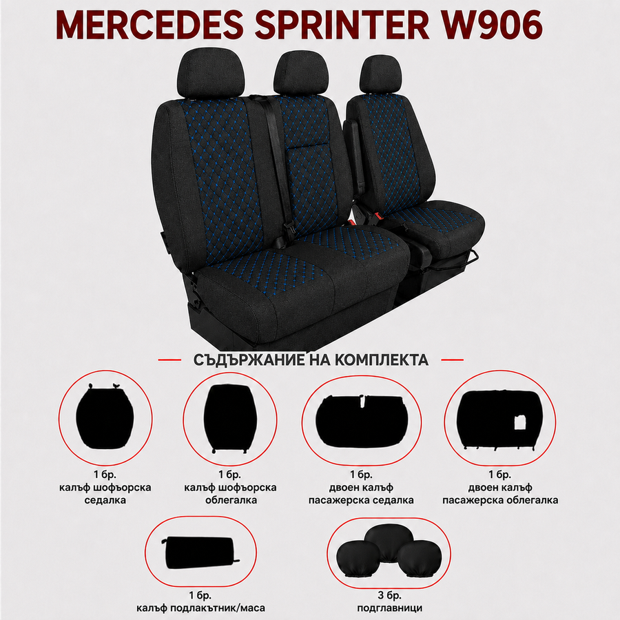Комплект 2+1 Тапицерия за MERCEDES SPRINTER W906 2006-2018 – Текстил, Черна със син шев, 8 части