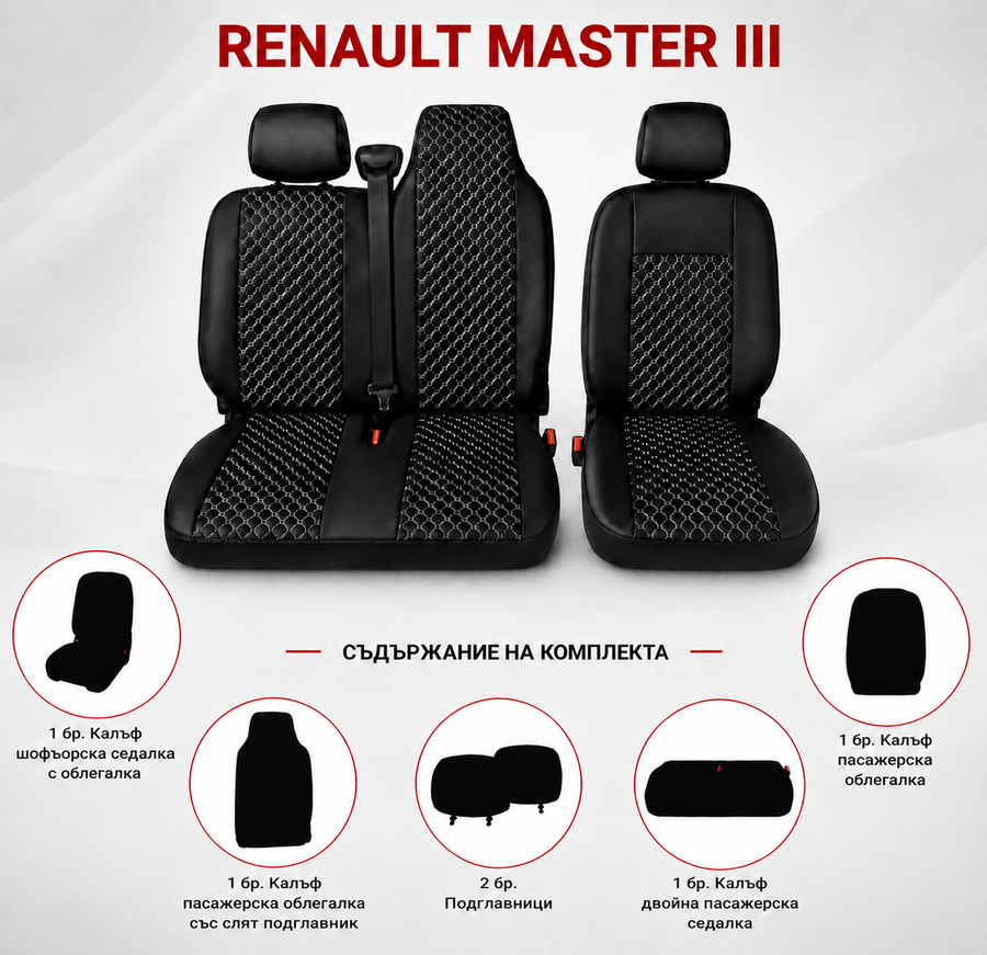 Комплект 2+1 Тапицерия за RENAULT MASTER III 2010-2019 – Еко кожа, Черна с бял шев, 6 части