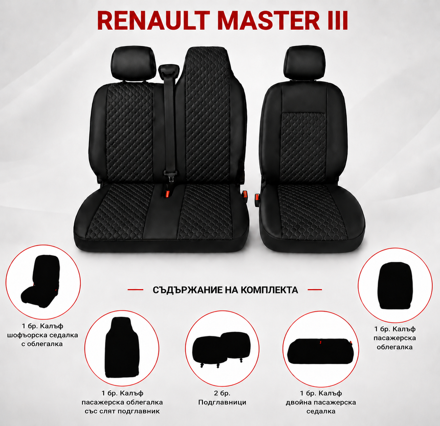 Комплект 2+1 Тапицерия за RENAULT MASTER III 2010-2019 – Еко кожа, Черна с черен шев, 6 части