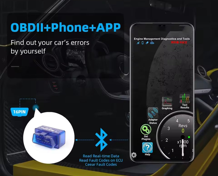 Автодиагностичен скенер ELM327 MINI OBD2 с Bluetooth за автомобили 1992–2021 г.