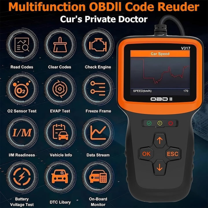 Автодиагностика V317 OBD2/EOBD с цветен LCD дисплей, 9 протокола, 8 езика, 12V