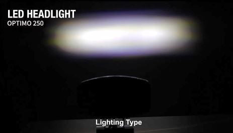LED халоген Optimo 250 - 10-32V, тип Hella