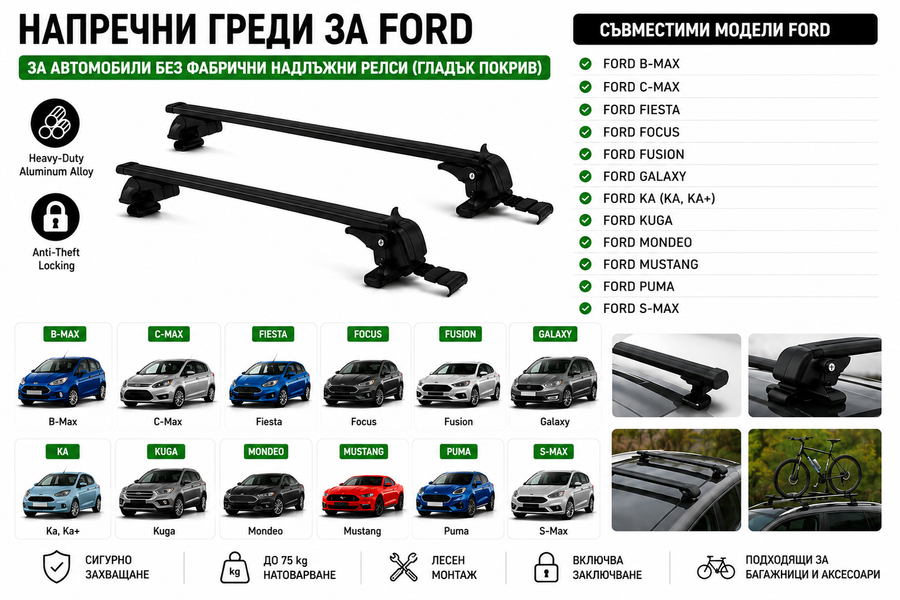 Aлуминиеви греди за багажник с ключалки за Ford B-Max, C-Max, Fiesta, Focus, Fusion, Galaxy, Ka, Kuga, Mondeo, Mustang, Puma, S-Max без фабрични релси, 110 см, Черни