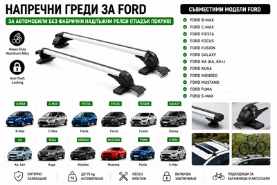 Aлуминиеви греди за багажник с ключалки за Ford B-Max, C-Max, Fiesta, Focus, Fusion, Galaxy, Ka, Kuga, Mondeo, Mustang, Puma, S-Max без фабрични релси, 110 см, Бели