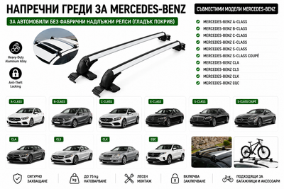 Aлуминиеви греди за багажник с ключалки за Mercedes-Benz A-Class, B-Class, C-Class, E-Class, S-Class, CLA, CLS, CLK, EQC без фабрични релси, 110 см, Бели