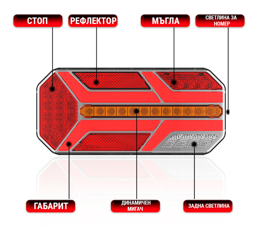 Комплект LED Диодни Стопове, Динамичен Мигач, 7 Функции, 12/24V