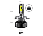 Комплект Умалени Мини LED Крушки H8 H9 H11 12V 24V 72W 10000lm За Фарове Canbus без Грешки