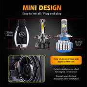 Комплект Умалени Мини LED Крушки F2 H3 12V 24V 72W 10000lm За Фарове Can Bus без Грешки