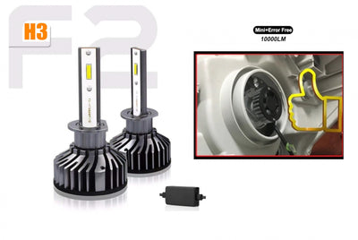 Комплект Умалени Мини LED Крушки F2 H3 12V 24V 72W 10000lm За Фарове Can Bus без Грешки