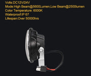 14.5 см ЛЕД LED 5D 36W Универсален прожектор фар лампа халоген с къси / дълги светлини за мотоциклет автомобил офроуд бус ван камион трактор комбайн багер къси/дълги 12V-24V 5,7 инча