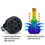 Комплект 360° градуса COB LED Диодни Крушки H4 12V 80W 16000lm За Фарове Canbus без Грешки къси/дълги