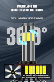 Комплект 360° градуса COB LED диодни крушки H11 H8 H9 12V 80W 16000lm за фарове Canbus без грешки