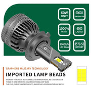 Комплект LED крушки H7 – 12V-24V 60W 6500LM 6000K CANBUS без грешки