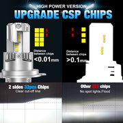 Комплект Умалени Мини LED Крушки E4P H4 12V 50W 15000lm Canbus къси/дълги