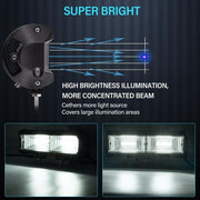Универсален 144W Лед LED Халоген Фар Работна Лампа 12V - 24V с Разпръсната Flood Светлина за автомобил офроуд бус ван камион 24cm