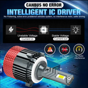 Комплект LED Крушки H7 12V 110W 30000lm За Фарове VW GOLF 6 7 JETTA MK6 TOURAN TIGUAN EOS MERCEDES SPRINTER VITO Canbus без Грешки