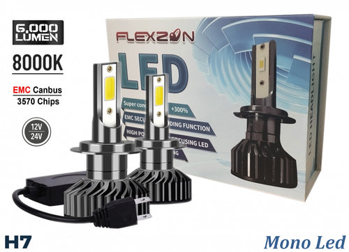 Комплект Умалени Мини LED Диодни Крушки H7 12V 50W 12000lm Mono LED +300% за Фарове Canbus без грешки