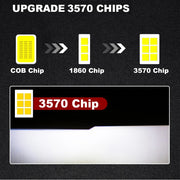 Комплект Умалени Мини LED Диодни Крушки H4 12V 50W 12000lm Mono LED +300% За Фарове Canbus без грешки къси/дълги