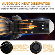 Комплект LED крушки с лупа, Y10 H7, 200%, 50W 6400LM, 6000K, 360° Canbus без грешки – 12V