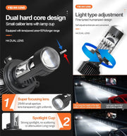 Комплект LED крушки с лупа, Y10 H7, 200%, 50W 6400LM, 6000K, 360° Canbus без грешки – 12V