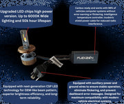 Комплект Smart LED крушки H4 – къси / дълги светлини, Два цвята, CSP Dual Color 3500K – 6500K, Bluetooth приложение, CANBUS, 70W, 12–24V