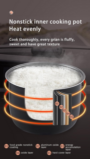 Мултикукър / Оризовар с дисплей, таймер и незалепващ съд - 2L 12V/24V и 220V – 200W