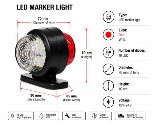 LED габарит маркер тип рогче 12V / 24V, IP67, За Камион, Ремарке, Полуремарке, Каравана и Специализирана Техника