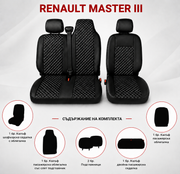 Комплект 2+1 Тапицерия за RENAULT MASTER III 2010-2019 – Еко кожа, Черна с бял шев, 6 части