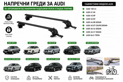 Aлуминиеви греди за багажник с ключалки за Audi 100, A1, A3, A4, A5, A6, Q4 e-tron без фабрични релси, 110 см, Черни